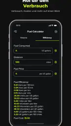 Spritrechner: Verbrauch screenshot