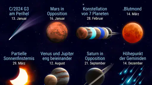 Star Walk 2 Pro: Sternenhimmel screenshot