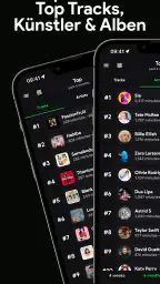 Stats.fm für Spotify screenshot