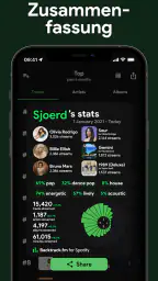 Stats.fm für Spotify screenshot