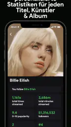 Stats.fm für Spotify screenshot
