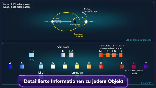 Sterne und Planeten screenshot