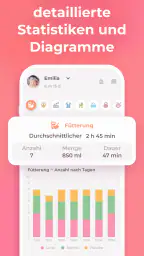 Stillen Tracker & Babytagebuch screenshot