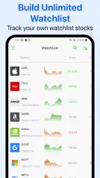 Stock Screener, Aktien Filter screenshot