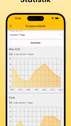 Strichliste - Getränke Zähler screenshot