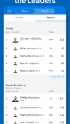 Superfan Sports: Pro Hockey screenshot