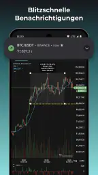 TabTrader Bitcoin Ether Kaufen screenshot