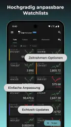 TabTrader Bitcoin Ether Kaufen screenshot