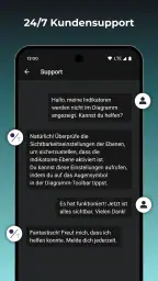 TabTrader Bitcoin Ether Kaufen screenshot