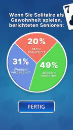 Täglicher Spider Solitaire screenshot
