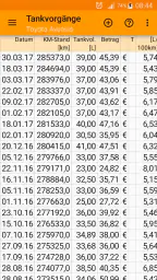 Tank-Datenbank screenshot