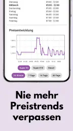 tankste! - Deine Tankpreis App screenshot