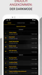 Tifosi Dynamo screenshot