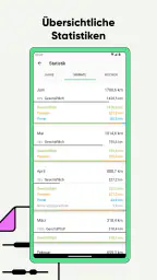tour Fahrtenbuch screenshot