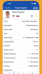 Tour Tracker Live-Radsport screenshot