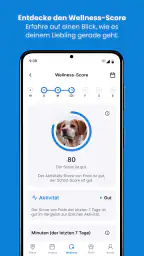 Tractive GPS für Hund & Katze screenshot
