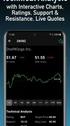 Trade Signals - Stocks Options screenshot