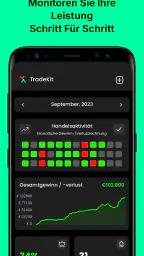 Trade Tracker - TradeKit screenshot