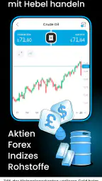 Trading 212 - Aktien & ETFs screenshot