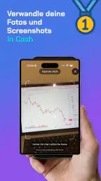 Trading KI - Analyse mit IA screenshot