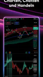 TradingView: Aktien und Krypto screenshot