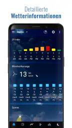 Transparente Uhr & Wetter screenshot