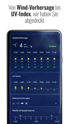 Transparente Uhr Wetter Pro screenshot