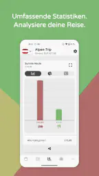 Trexpense – Reisekosten screenshot