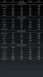 Trix - تركس screenshot