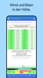 UAV Forecast für Drohnen screenshot