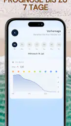 UV-Index: Bräunung & Sonne screenshot