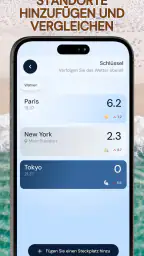 UV-Index: Bräunung & Sonne screenshot