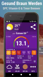 UVIMate - UV Index Forecast screenshot