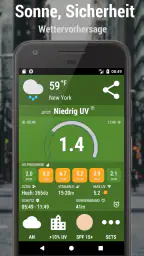 UVIMate - UV Index Forecast screenshot