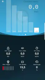 Vespa screenshot