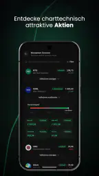 VinciFi AI - Aktien & Börse screenshot