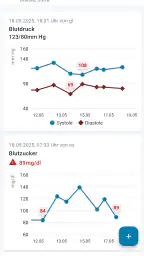 Vivendi Mobil screenshot