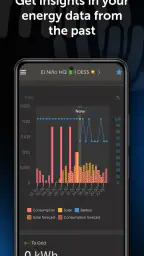 VRM (Victron Energy) screenshot