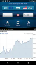 Währungsrechner Easy Currency+ screenshot