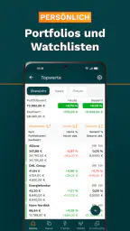 wallstreetONLINE screenshot
