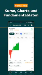 wallstreetONLINE screenshot