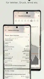 Wann zu fischen - Angel-App screenshot