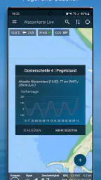 Wasserkarte Live - Routen, AIS screenshot