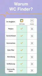 WC Finder screenshot