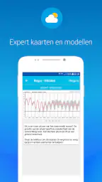Weerplaza - complete weer app screenshot