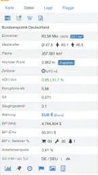 Weltatlas MxGeo Pro screenshot