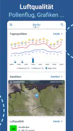 Wetter 14 Tage - Meteored screenshot