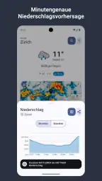 Wetter Aktuell screenshot