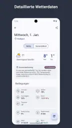 Wetter Aktuell screenshot
