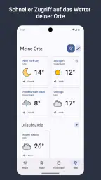 Wetter Aktuell screenshot